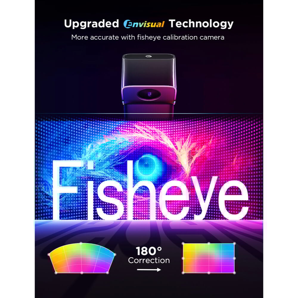ชุดไฟตกแต่ง GOVEE TV BACKLIGHT KIT 3 LITE WITH RGBIC LIGHT BAR  48 วัตต์  สำหรับทีวี 55 -65 นิ้ว_2